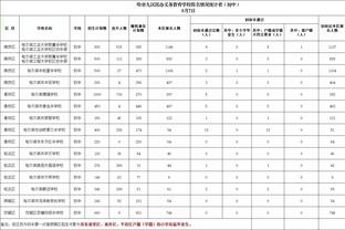 开云棋牌官网入口手机版截图2